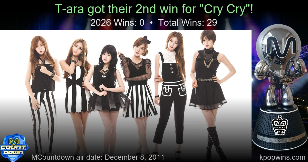 T-ara - Cry Cry